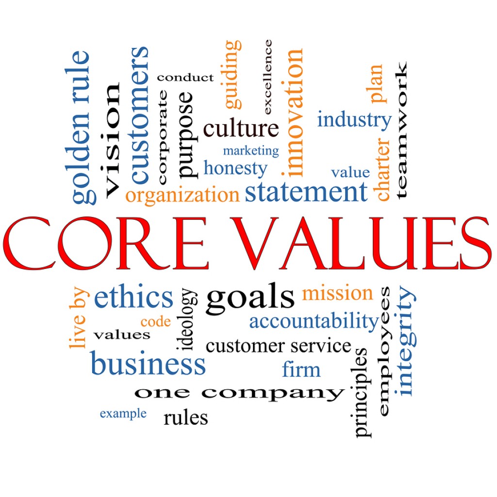 example of core values essay