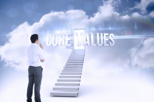 Workplace-Values