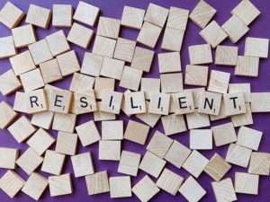organizational-resilience